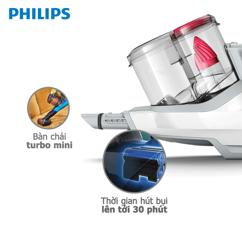 Hút Bụi Philips FC6723