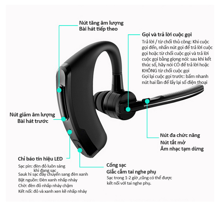 Tai nghe Bluetooth PHILIPS V9