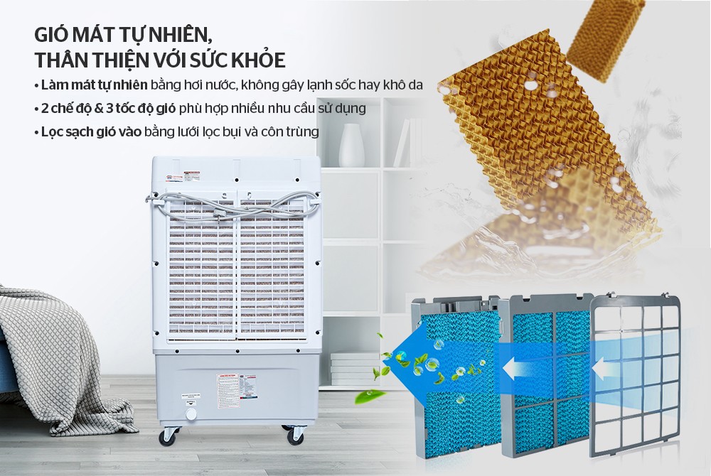 QUẠT ĐIỀU HÒA SUNHOUSE SHD7734
