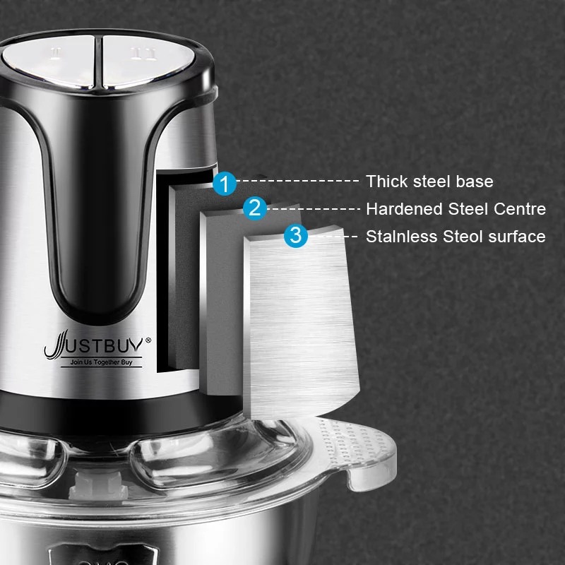 Máy xay thịt KSun BA1168