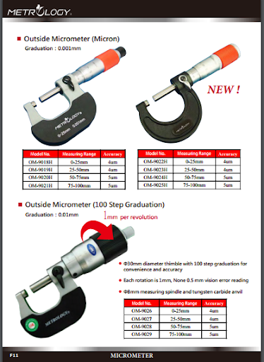 Panme cơ đo ngoài Metrology OM-9019H