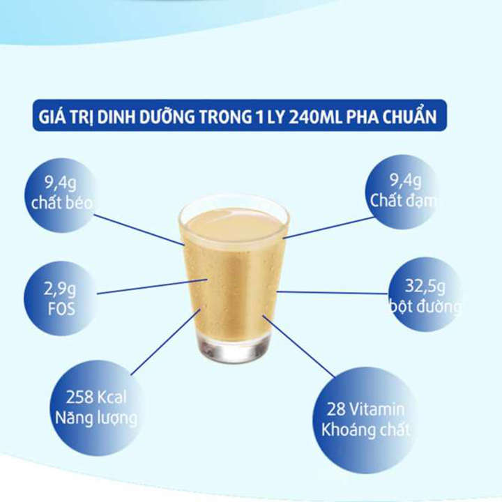 Sữa FontActiv Complete 800g cho người ốm yếu mệt mỏi