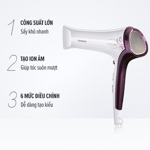 Máy Sấy Tóc Flyco FH6272