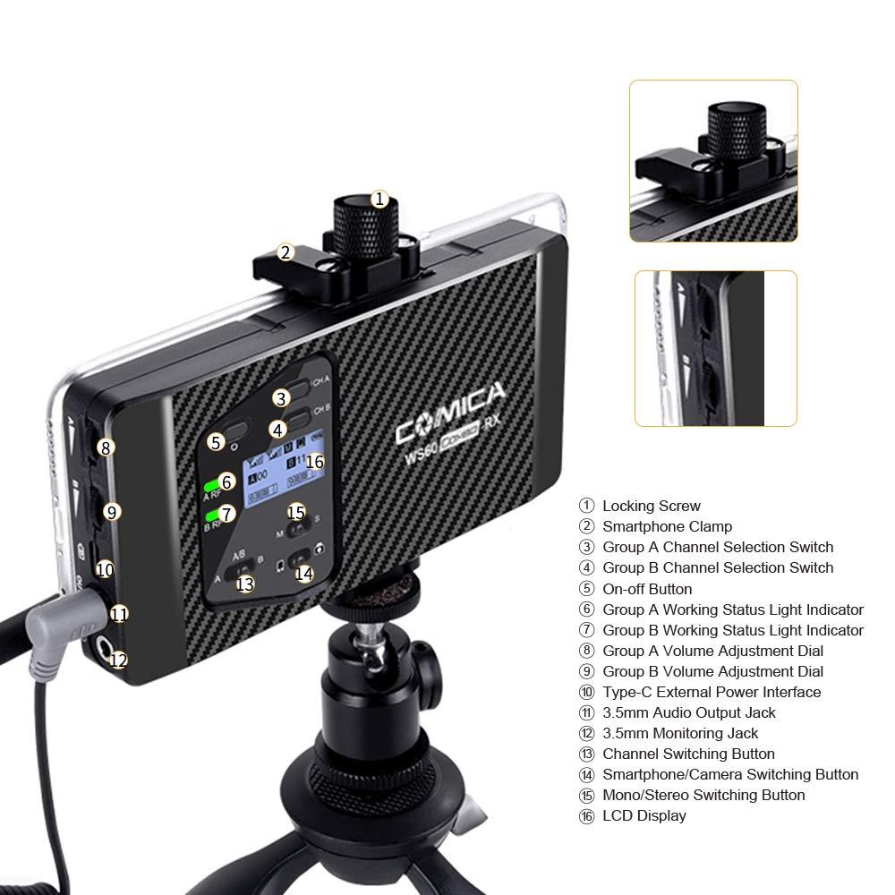 Cặp Micro không dây cài áo Comica CVM-WS60