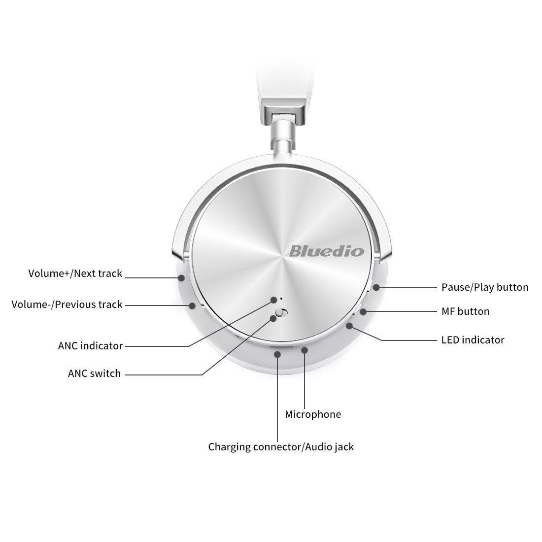 Tai nghe Bluetooth Bluedio T4S