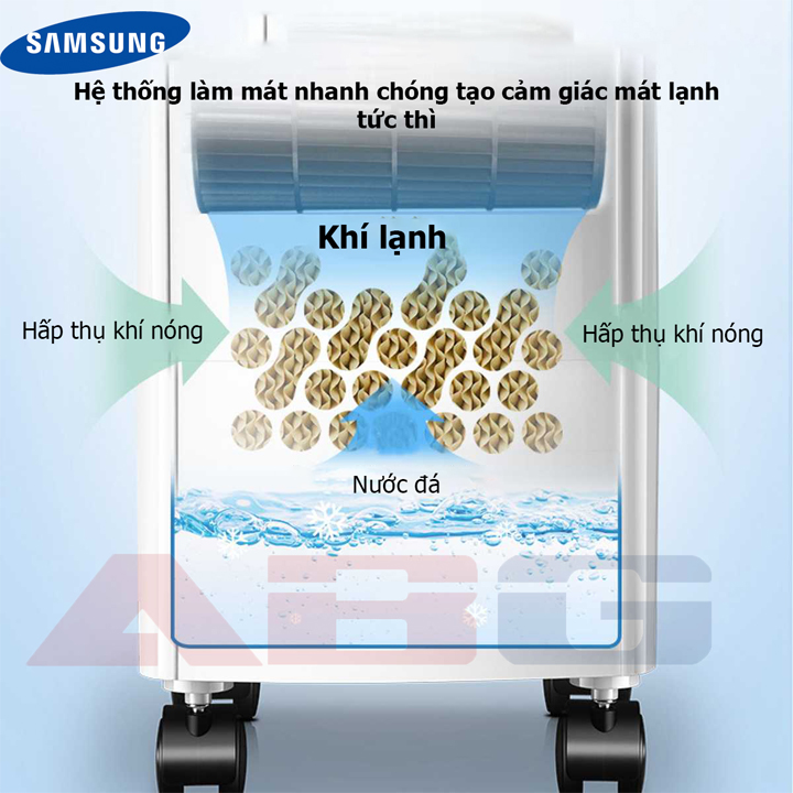 QUẠT ĐIỀU HÒA XS608