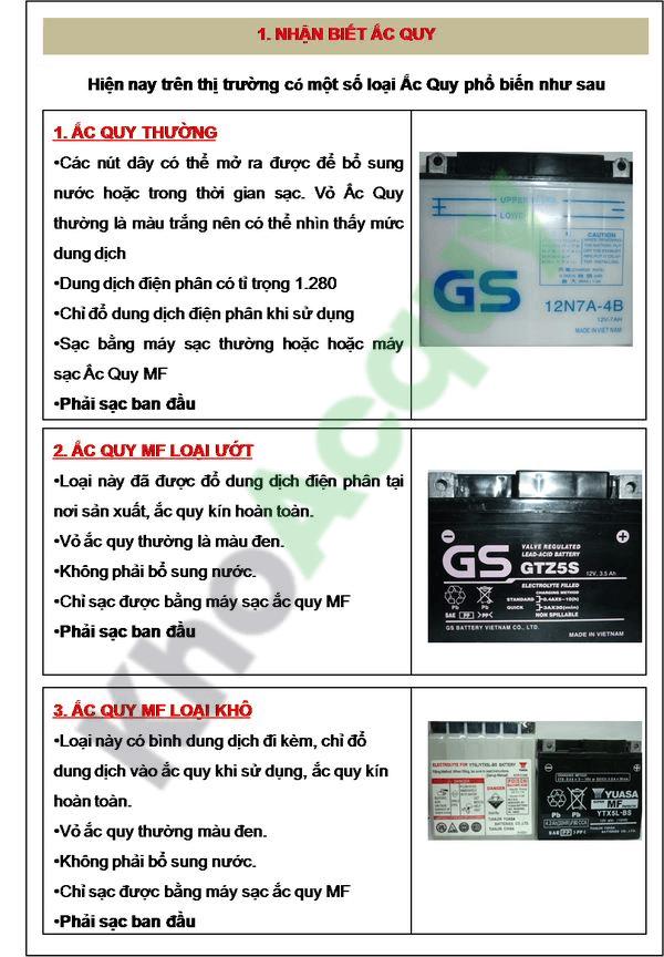 Ắc quy GS DIN60R/DIN60L/DIN60