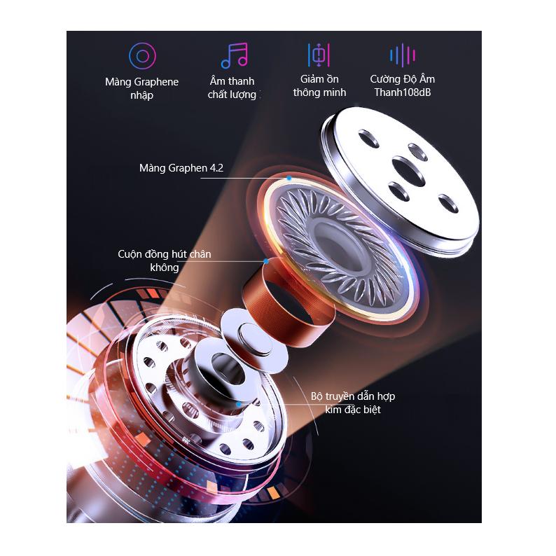 Tai nghe Bluetooth G02 TWS