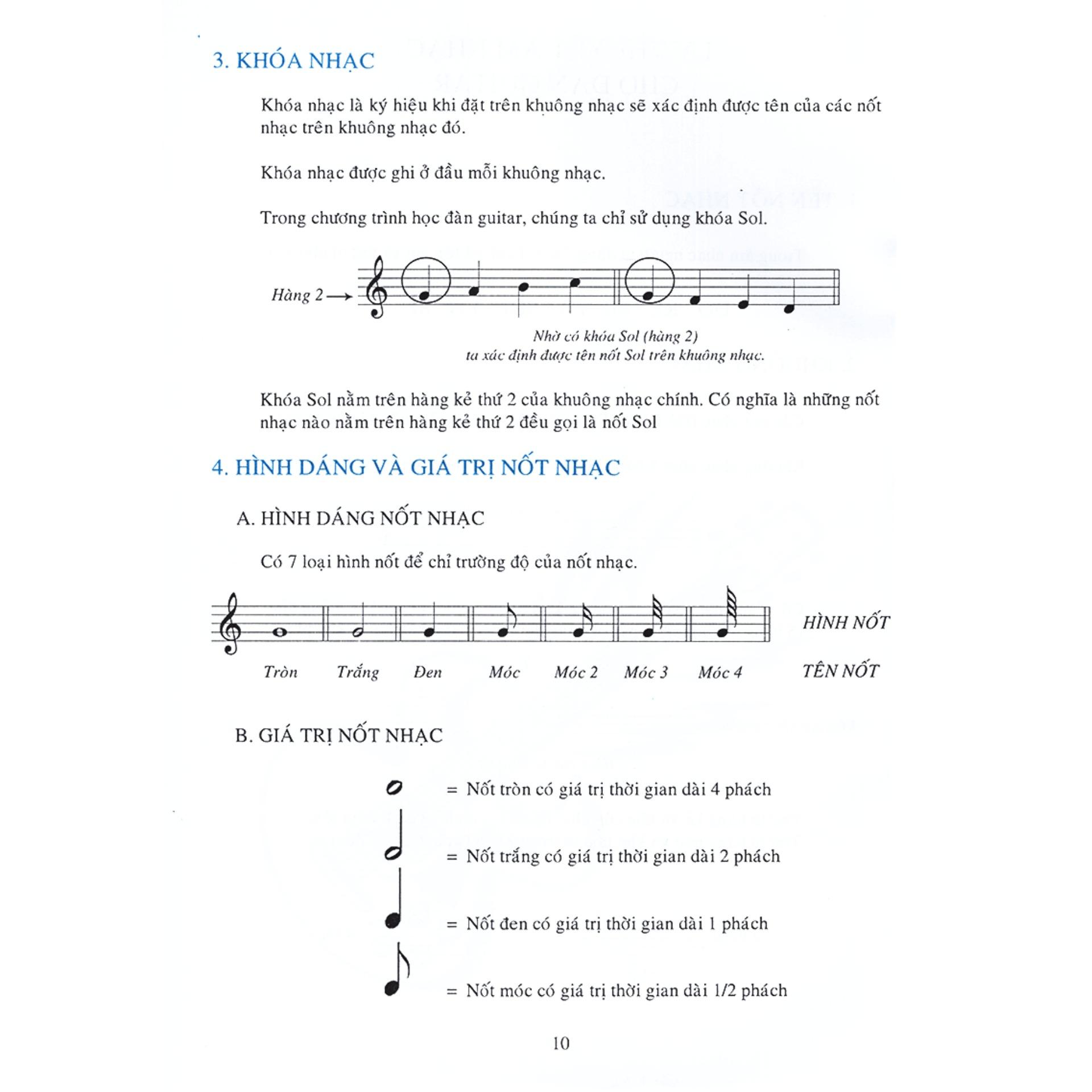 Lý Thuyết Và Thực Hành Trên Đàn Guitar