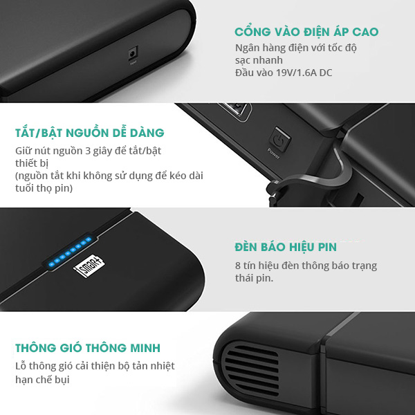 Pin dự phòng Ravpower PB-055 27000mAh