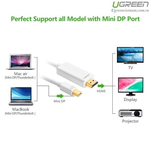 Cáp chuyển Mini DisplayPort to HDMI Ugreen 10419