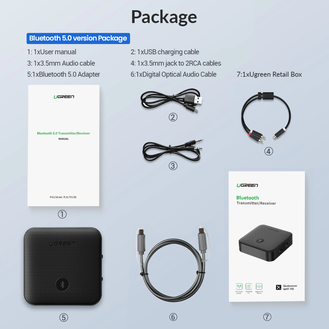 Bộ chuyển đổi bluetooth converter Ugreen CM144