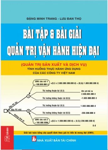Bài Tập Và Bài Giải Quản Trị Vận Hành Hiện Đại