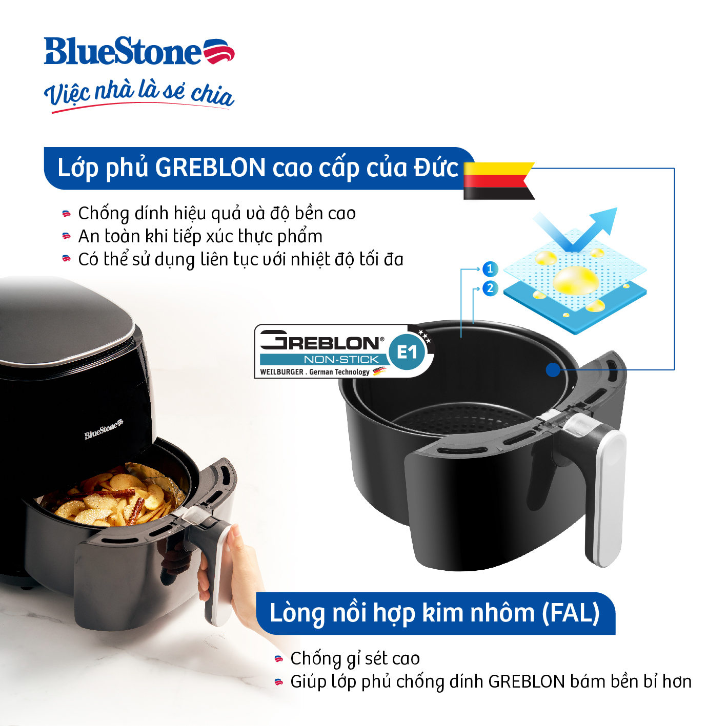 Nồi chiên không dầu Bluestone AFB-5866