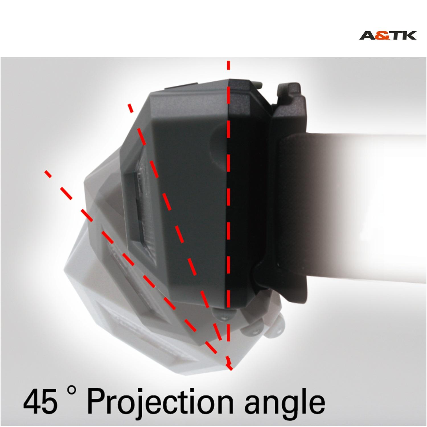 Đèn pin đội đầu A&TK HNK-001 - 3.7V