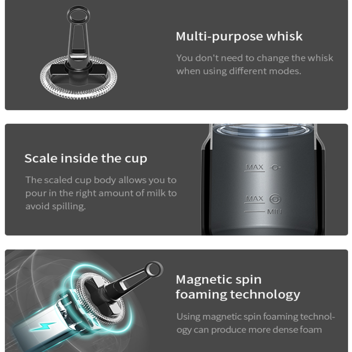 Máy đánh sữa Shardor MF515B