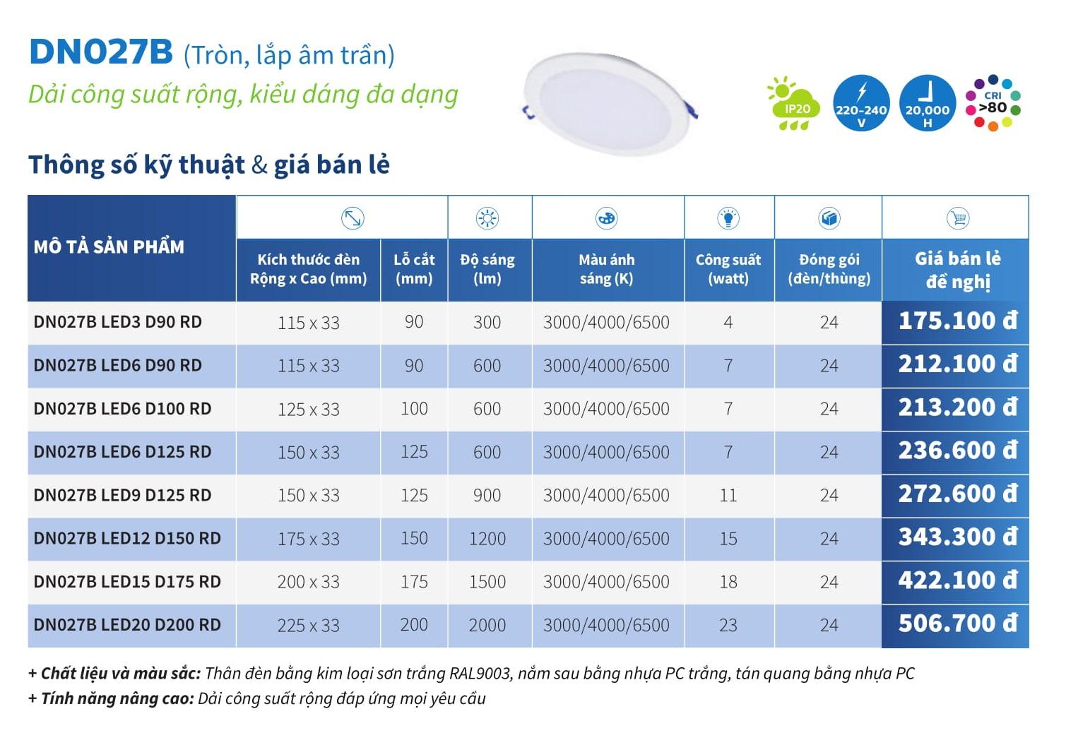 Đèn âm trần LED Philips DN027B 15W