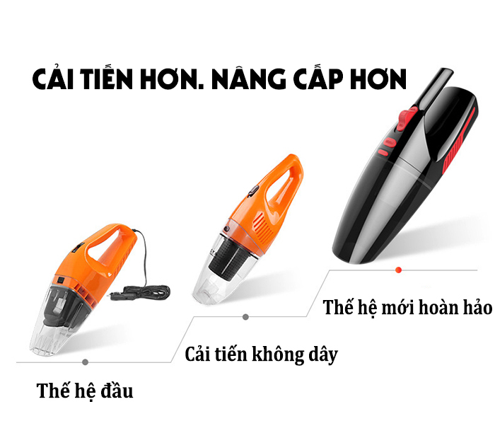 MÁY HÚT BỤI KHÔNG DÂY ST-2800