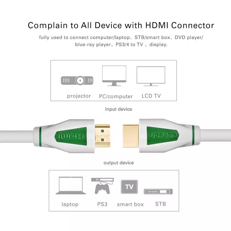 CÁP HDMI UGREEN 30199