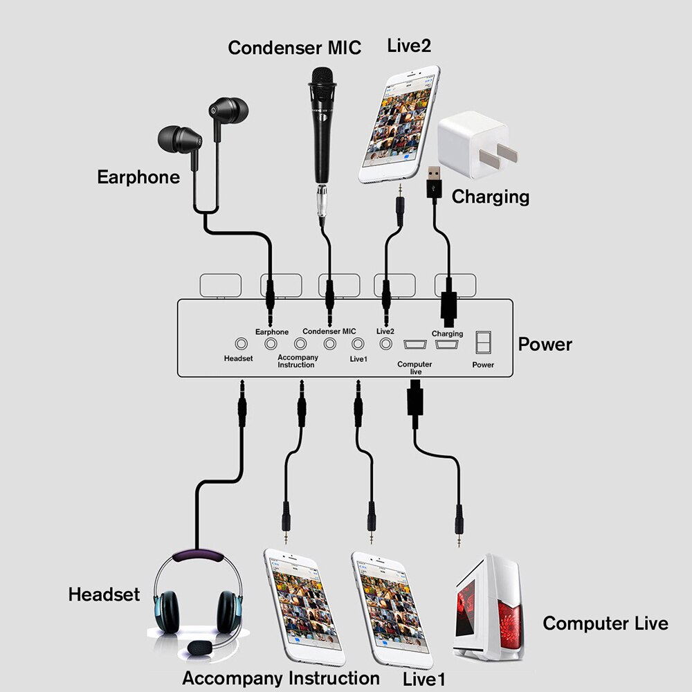 Loa SoundMax V10