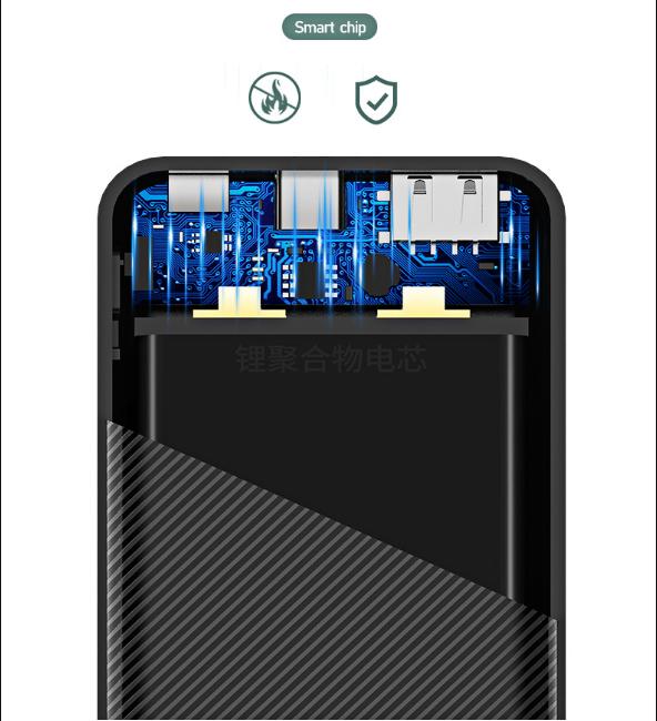 Sạc dự phòng Remax RPP-153 10000mAh