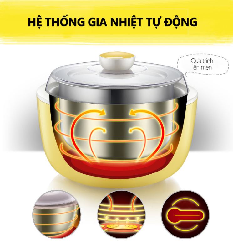Máy Làm Sữa Chua Bear SNJ-B10K1