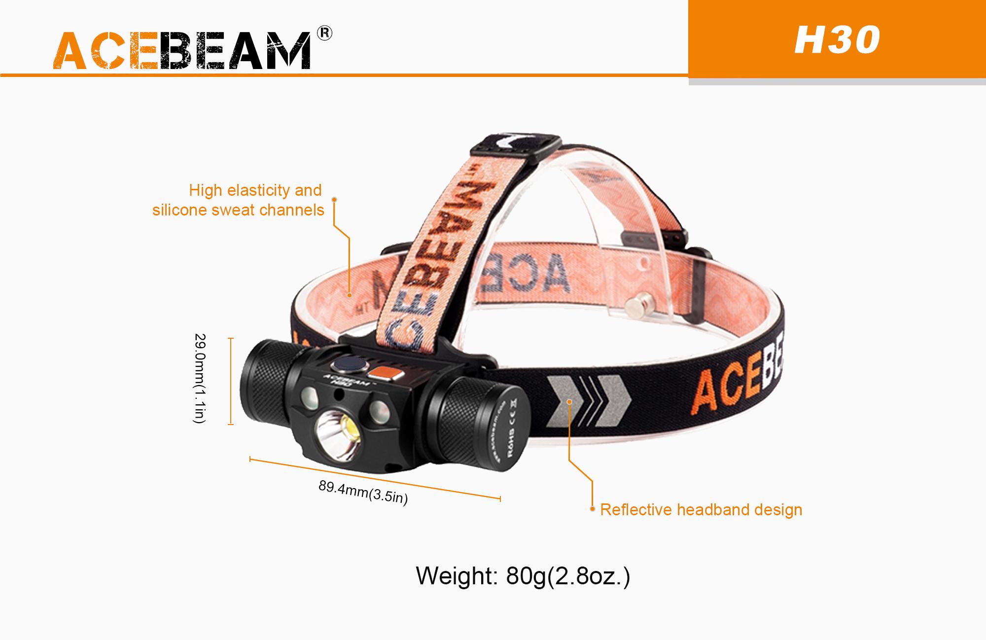 ĐÈN ĐEO ĐẦU ACEBEAM H30