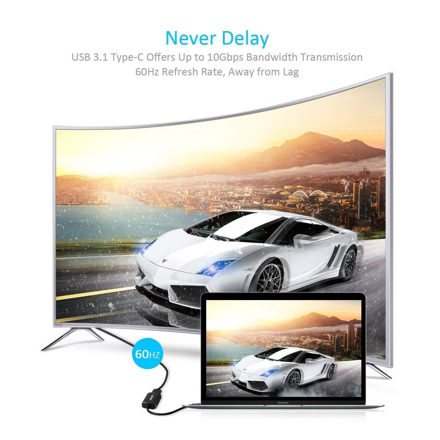 ADAPTER USB 3.1 TYPE-C RA CỔNG HDMI CHOETECH HUB-H06