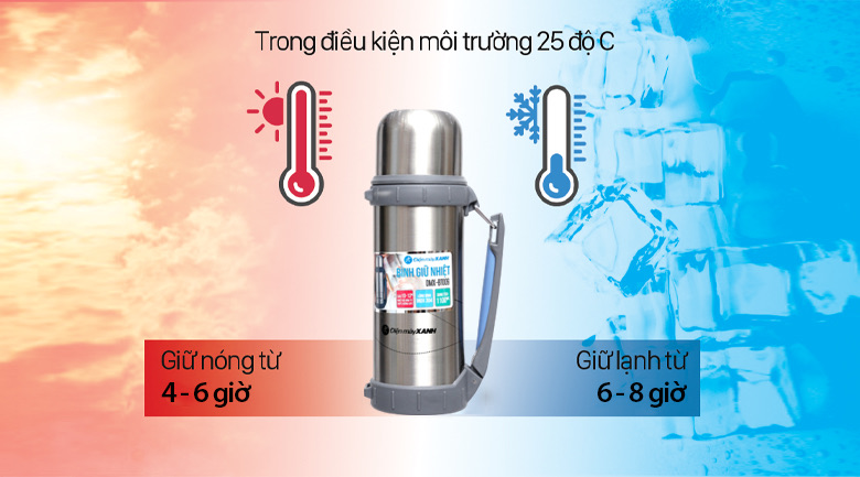 Bình giữ nhiệt BT009