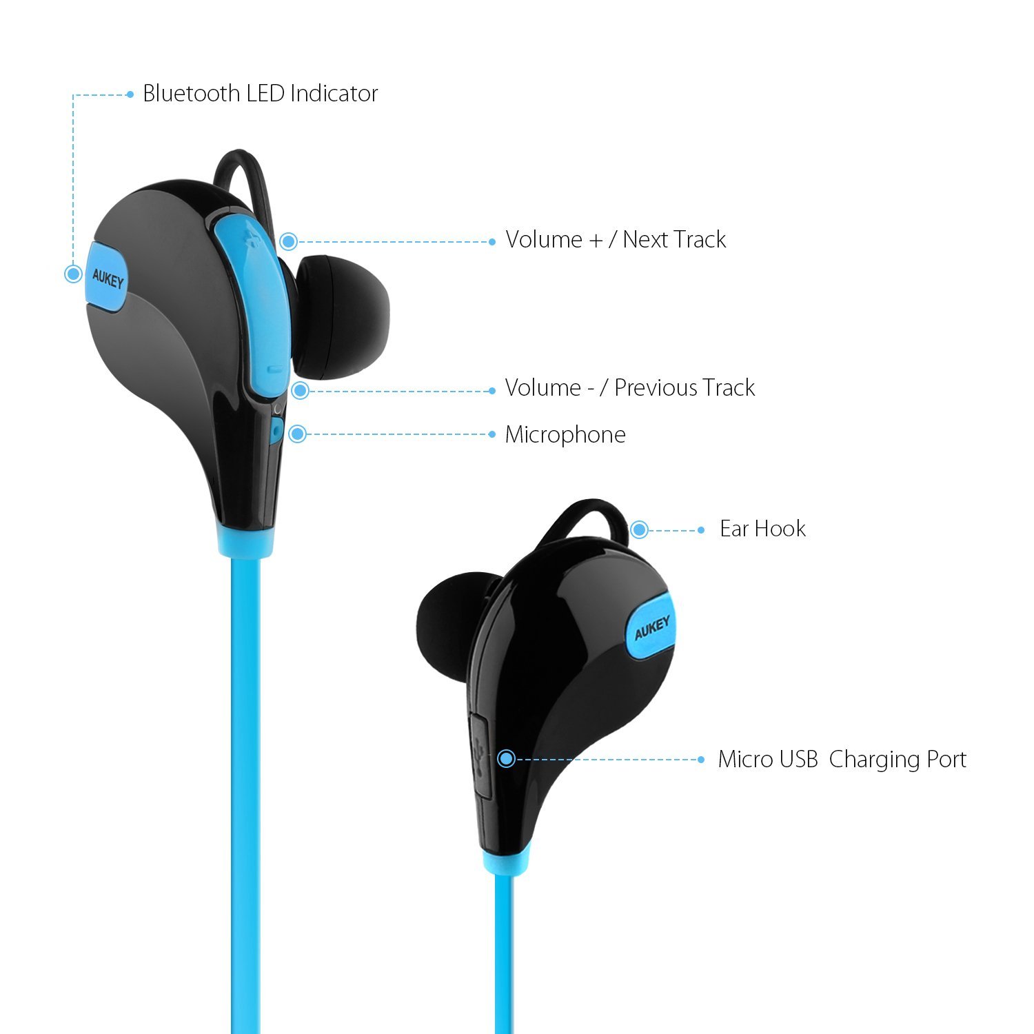 Tai nghe Bluetooth Aukey EP-B4 Sport