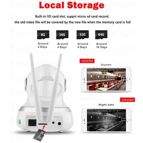 CAMERA Wifi care home GC 13H