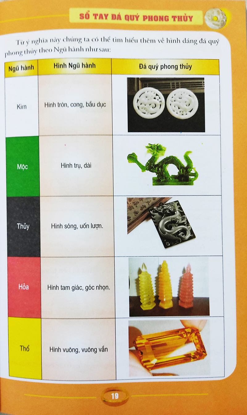 Sổ Tay Đá Quý Phong Thủy