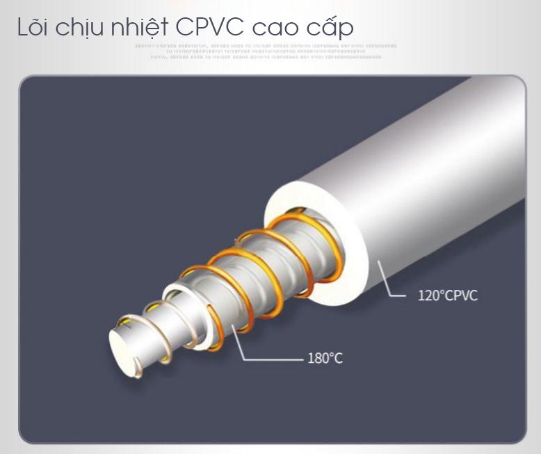CHĂN SƯỞI ĐIỆN CHIGO RE0306