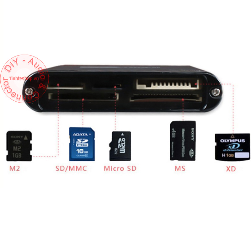 Đầu Đọc Thẻ Nhớ Đa Năng SSK SCRM025