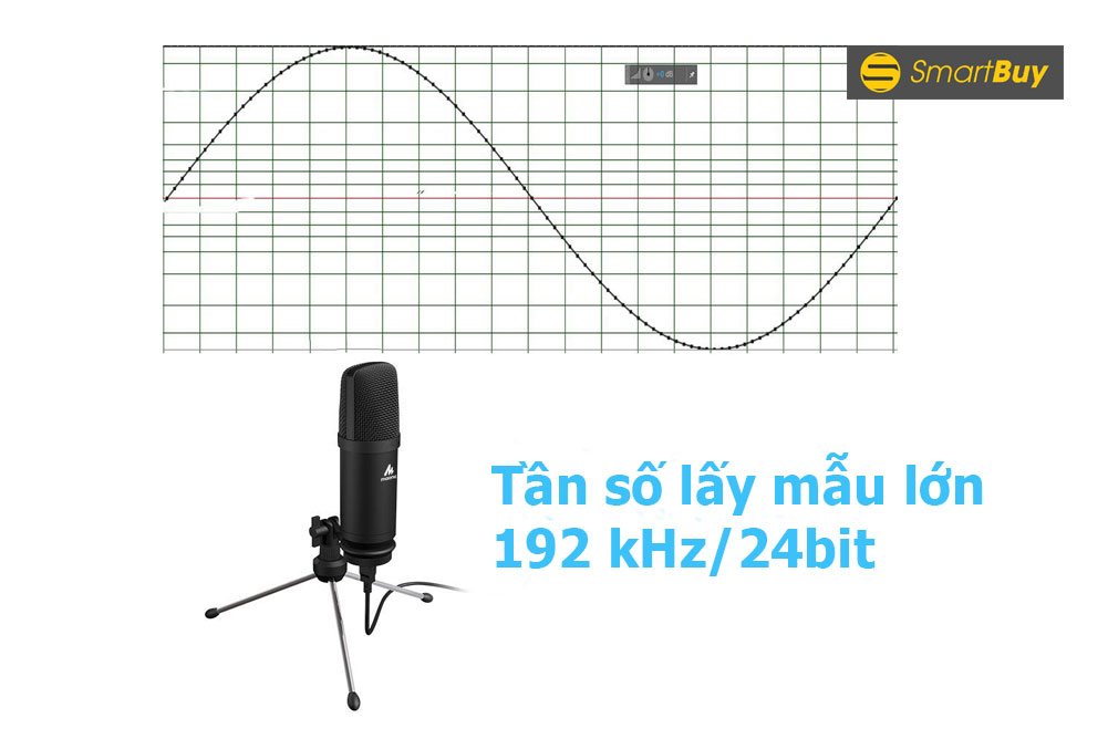 Micro thu âm USB MAONO AU-A04TR
