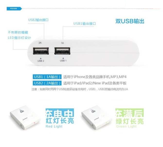 Pin sạc dự phòng Pisen D066 5000mAh