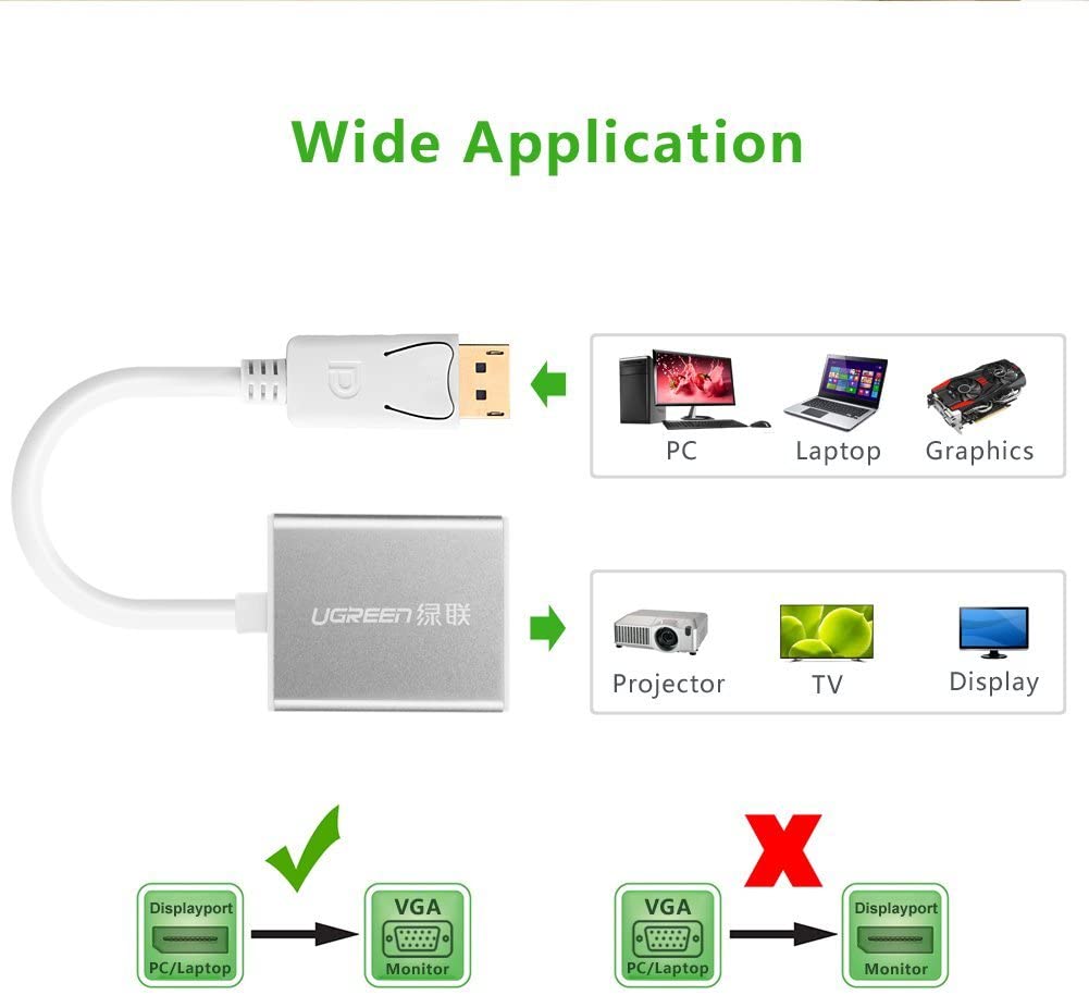 Cáp chuyển Displayport to VGA + Audio Ugreen 20412