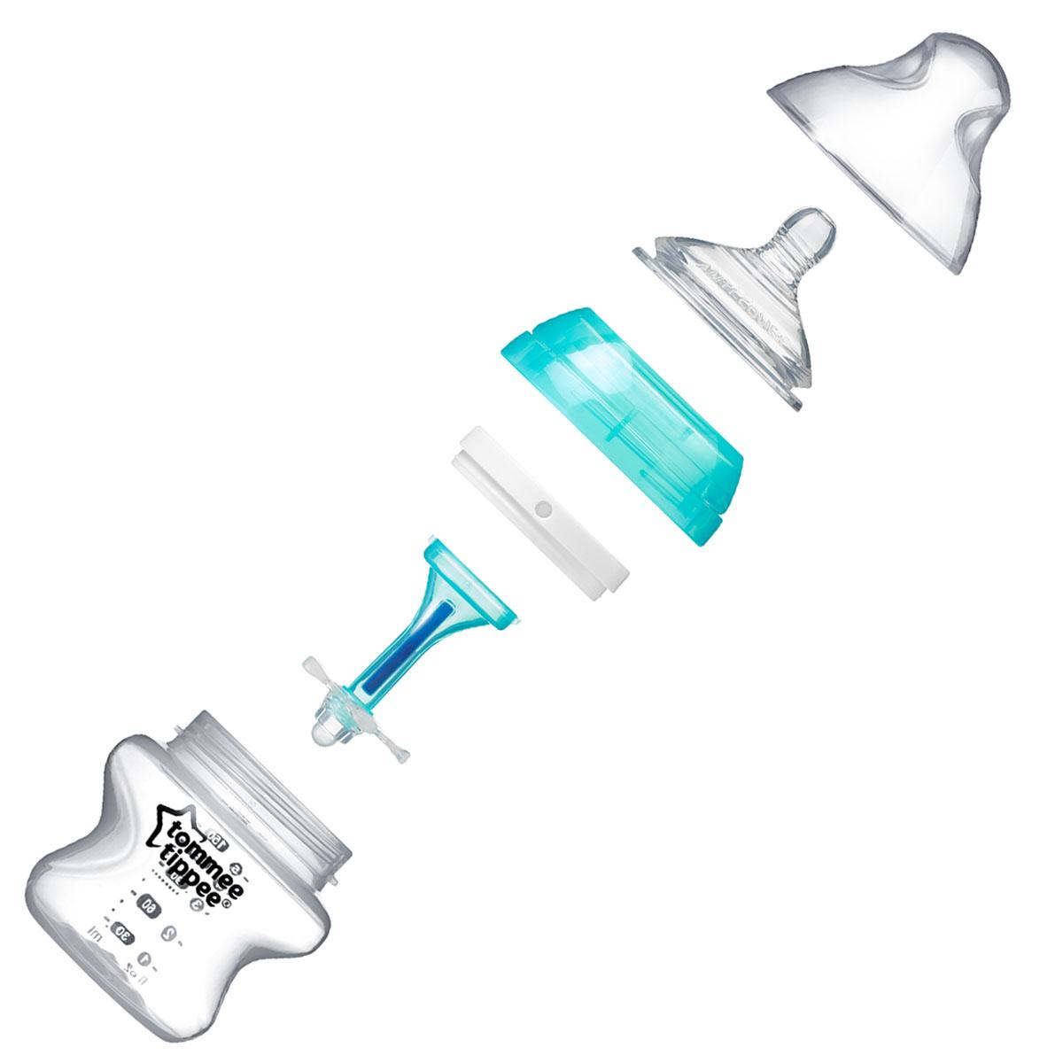 Núm ty Tommee Tippee Fast Flow trên 6 tháng