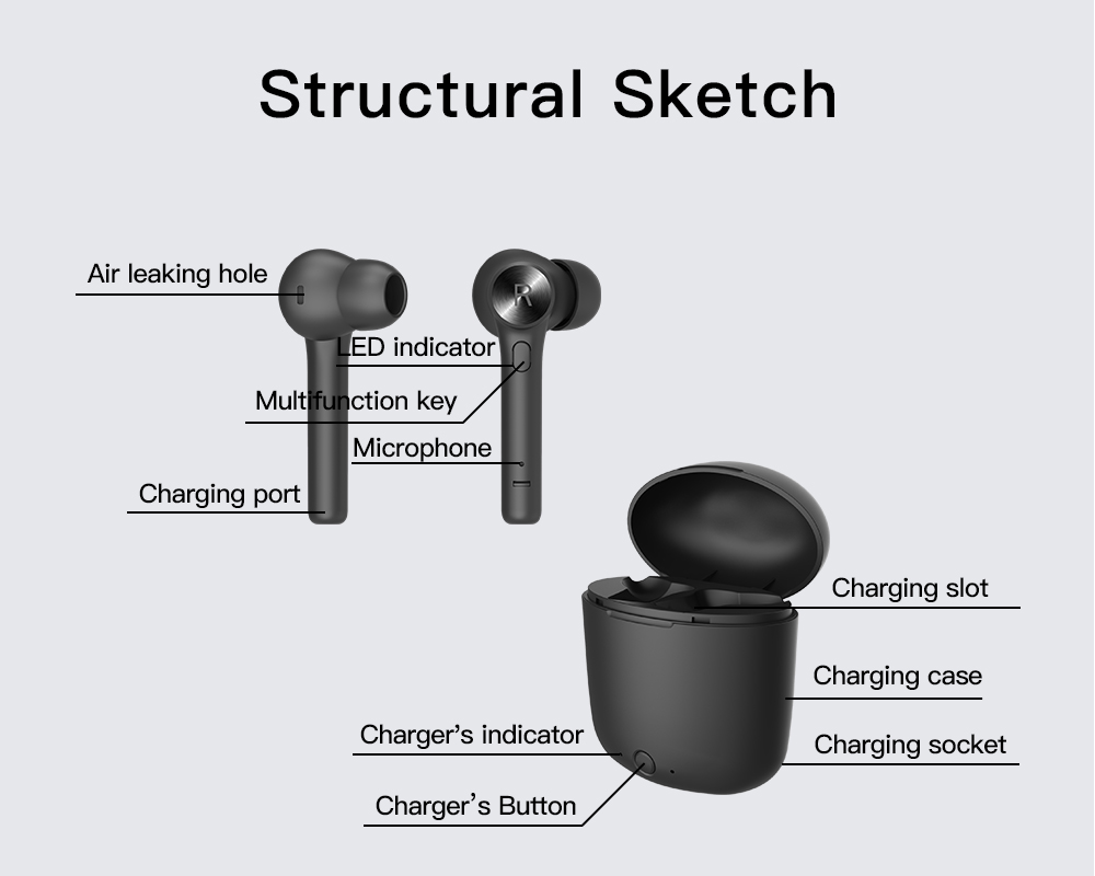 Tai nghe Bluetooth BLUEDIO HI