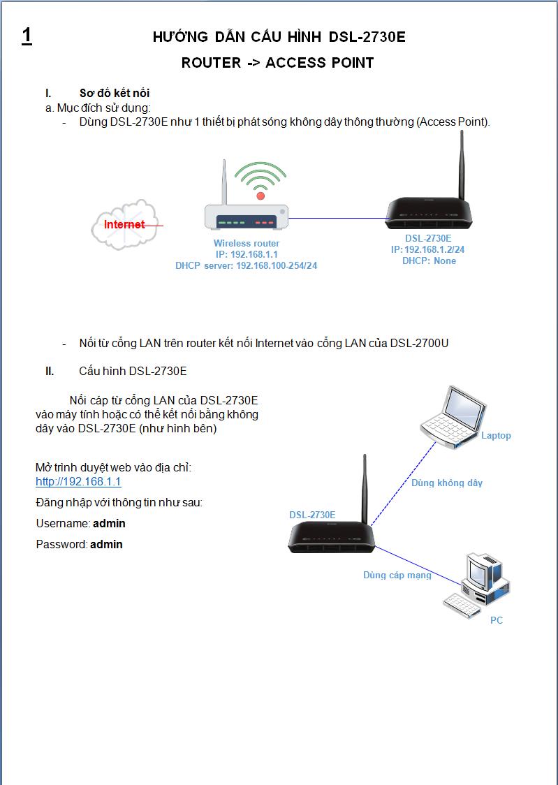 Modem Router WiFi D-LINK DSL-2730E