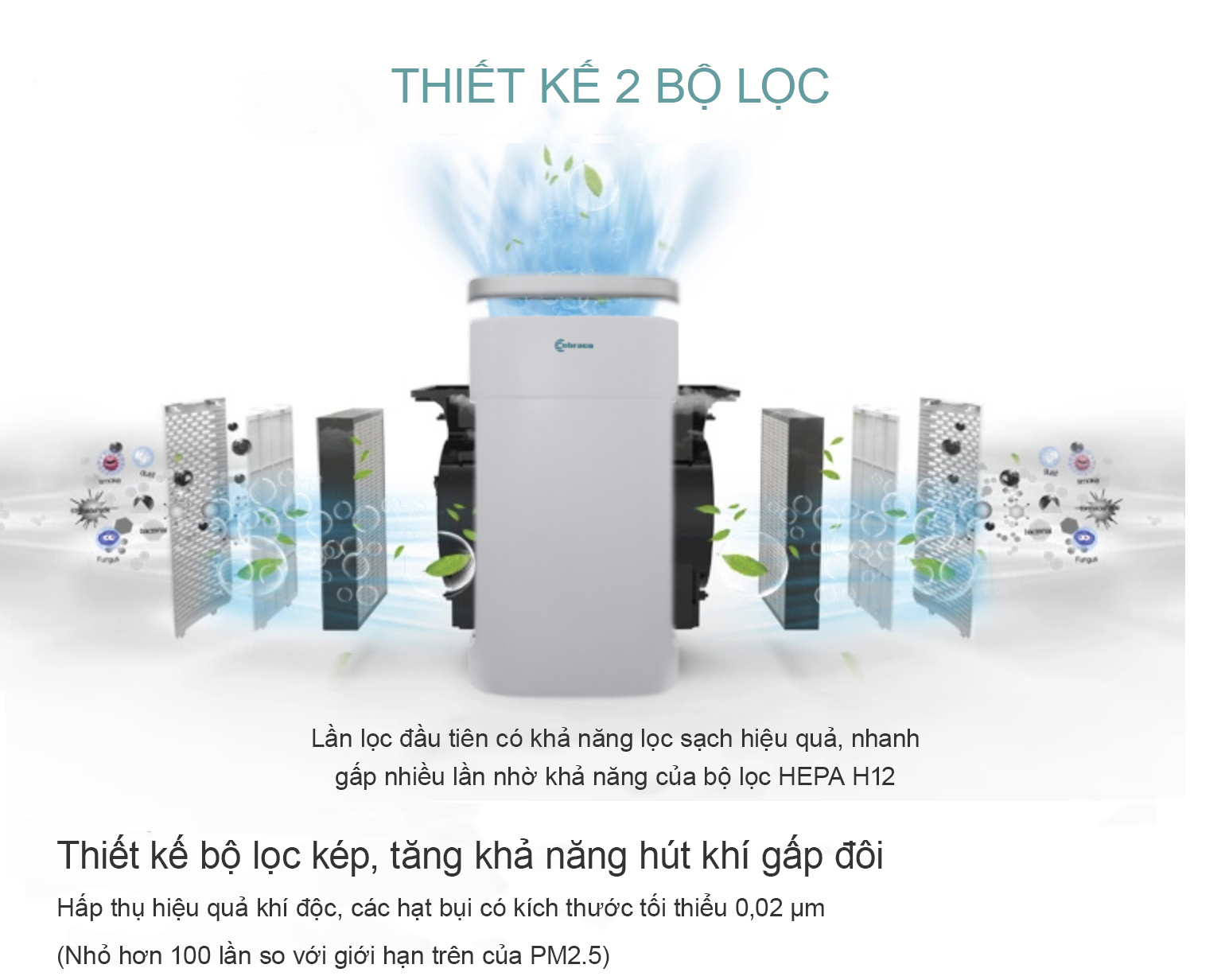 MÁY LỌC KHÔNG KHÍ EBRACO E800