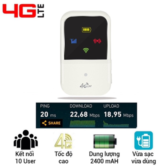 Thiết bị phát sóng Wifi 4G MIFI A800