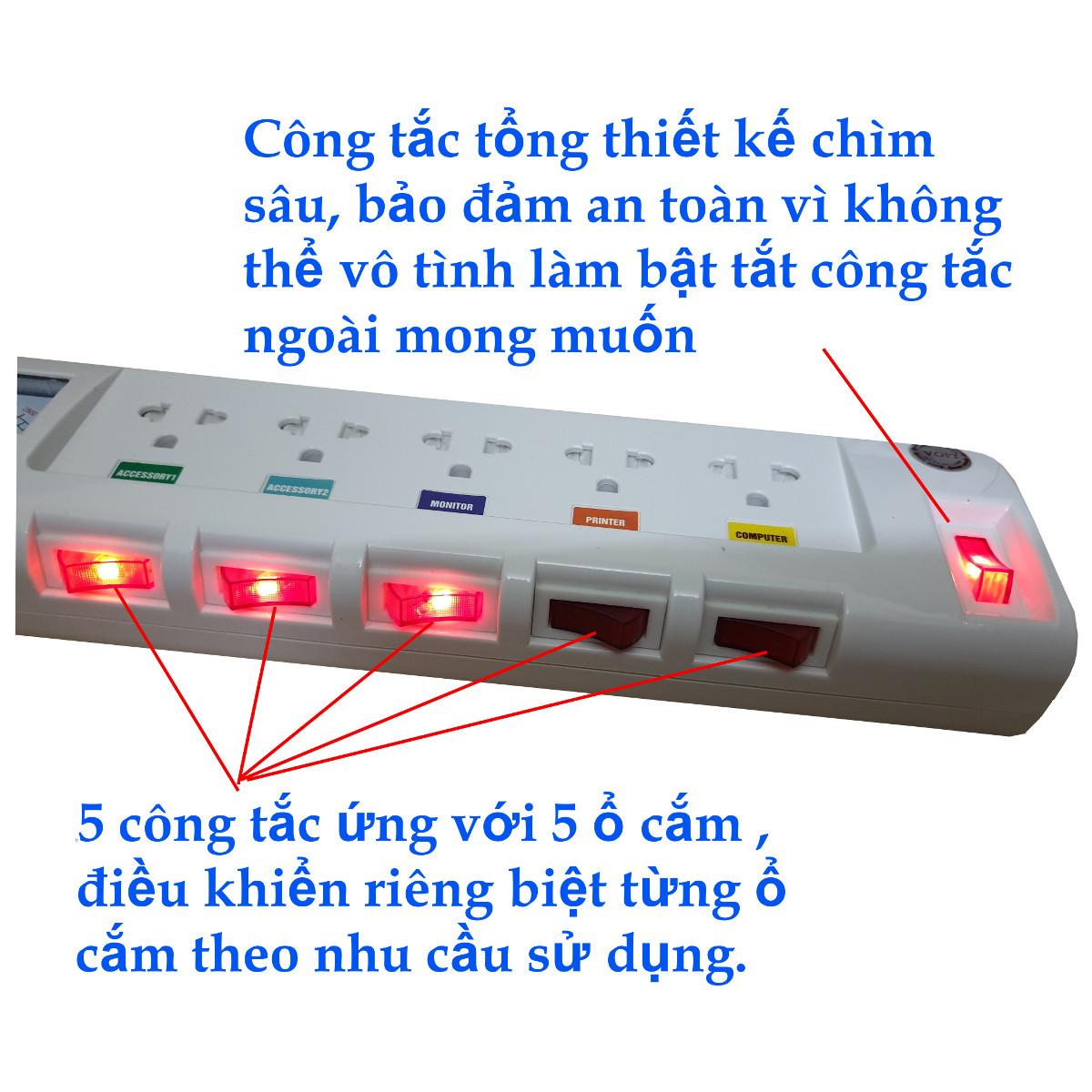 Ổ Cắm Điện Lioa 5OFSSA2.5-2