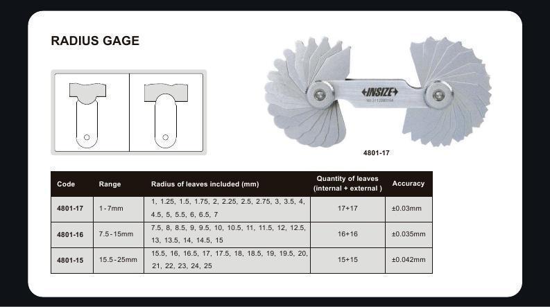 Dưỡng đo bán kính 17 lá Insize 4801-17, 7mm