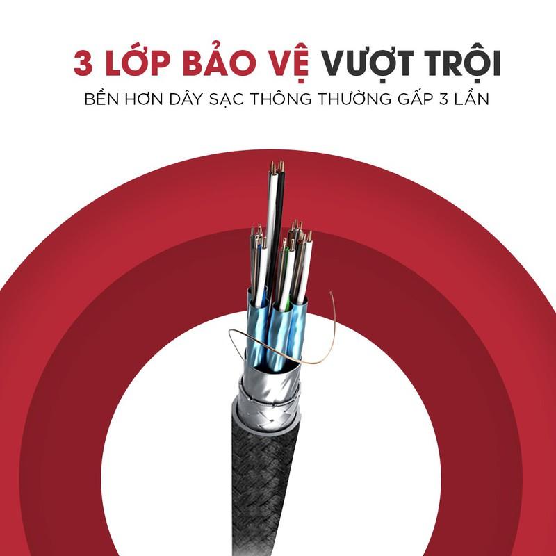 Cáp sạc Promate Unilink-Trio