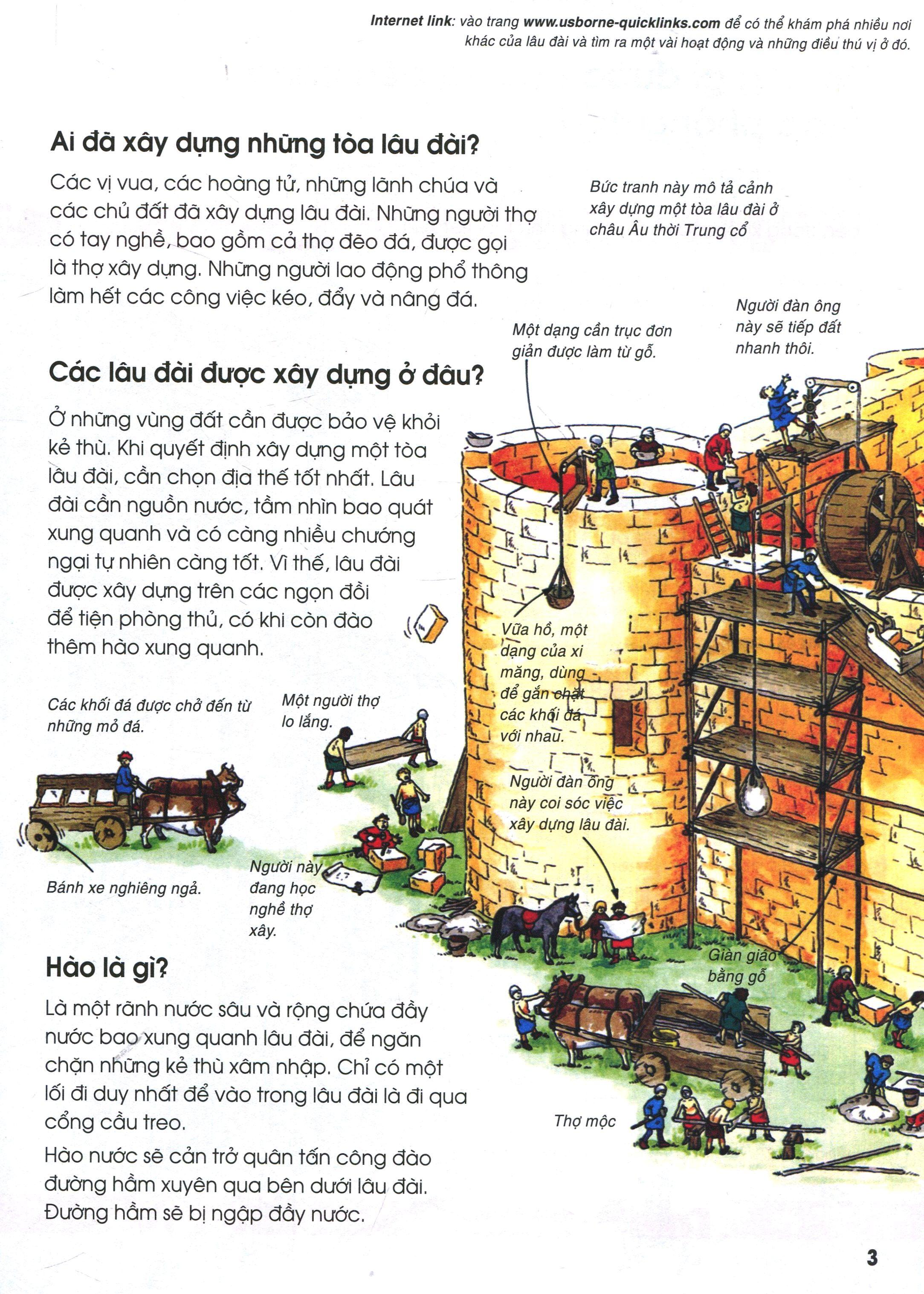 Khởi Đầu Lịch Sử - Lâu Đài Để Làm Gì?