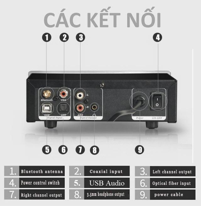 Bộ DAC giải mã TRASAM DAC 2/pro/plus