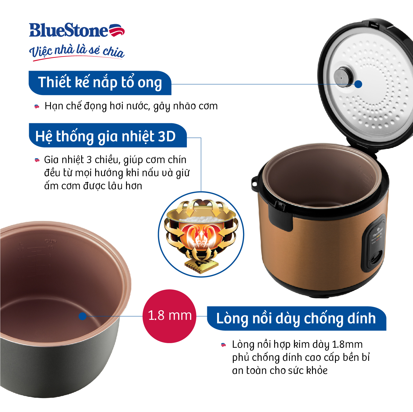 Nồi Cơm Điện BLUESTONE RCB-5561