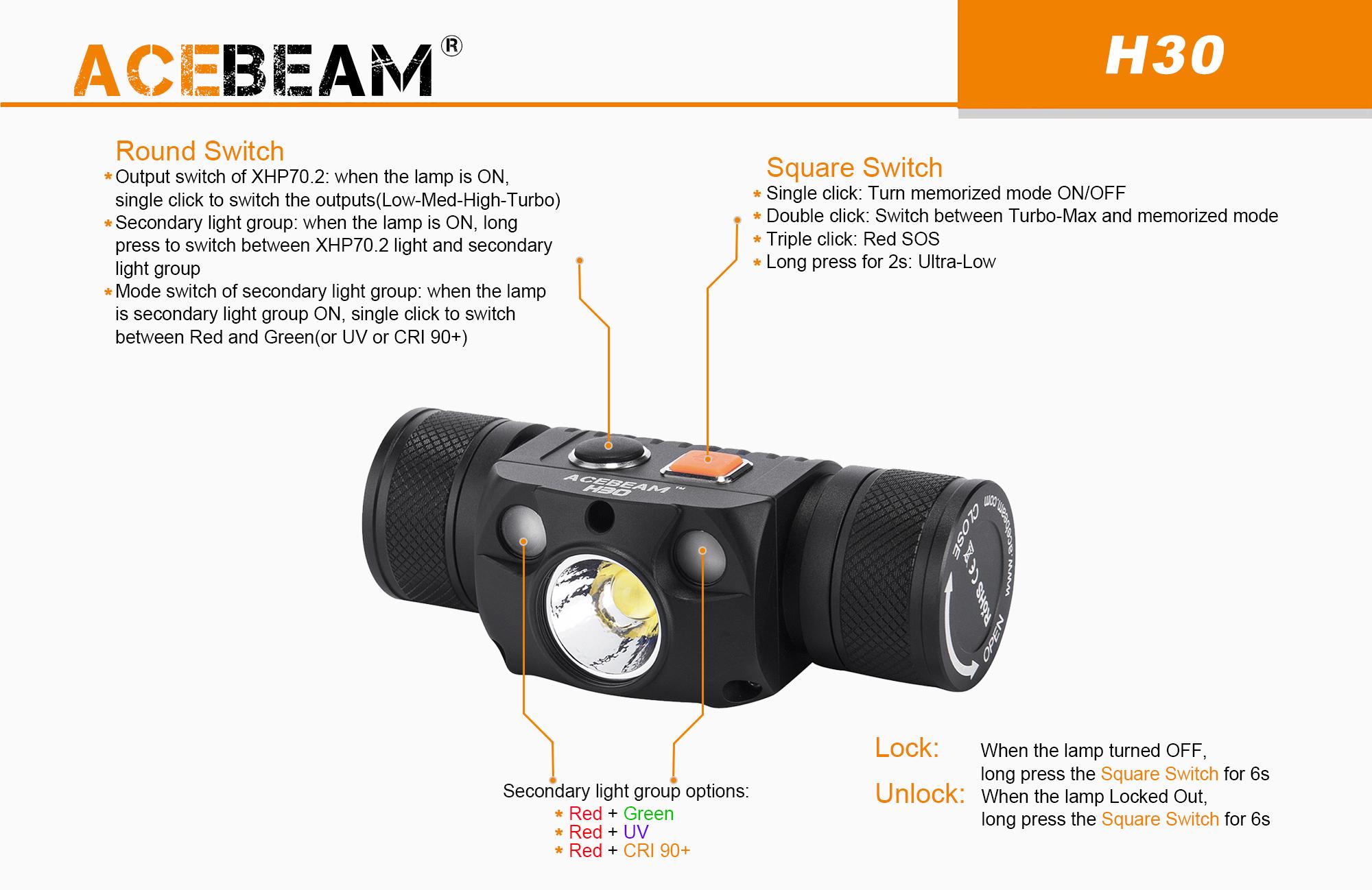 ĐÈN ĐEO ĐẦU ACEBEAM H30