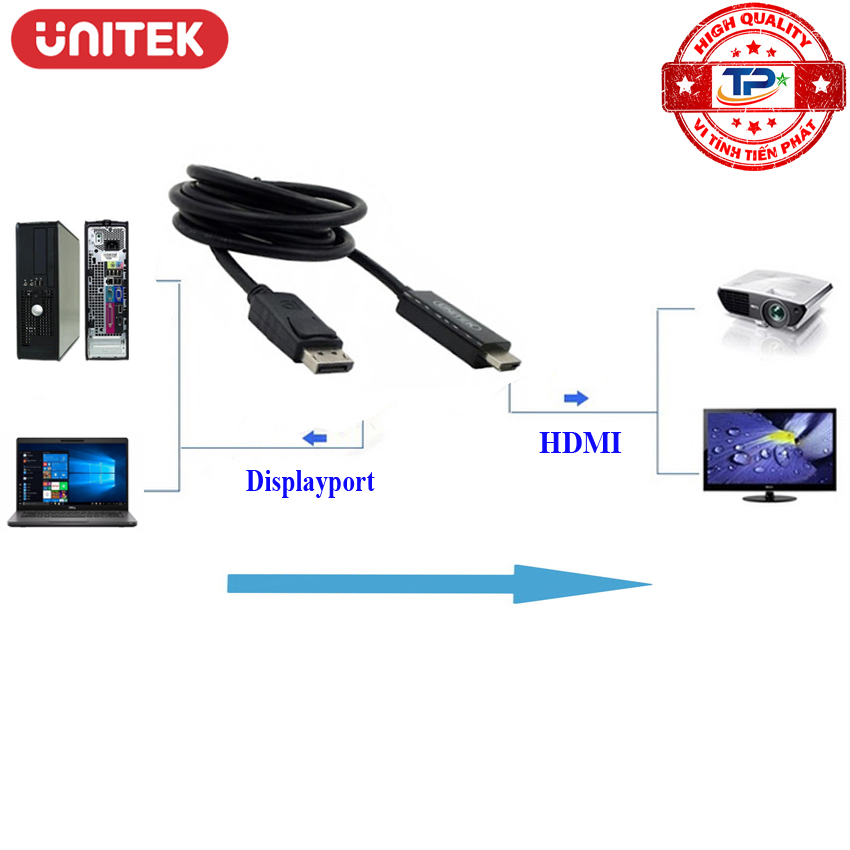 Cáp Displayport to HDMI Unitek Y-5118CA